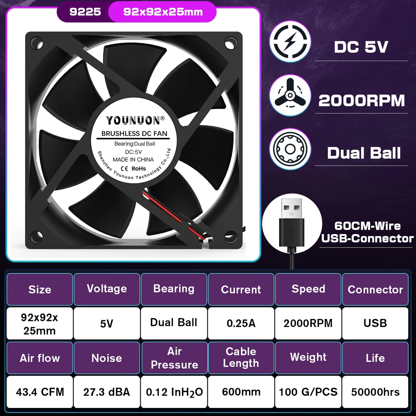 YOUNUON 92MM 9225 92X92X25MM Cooling Fan 5V/12V/24V DC Brushless 90mm Cooling Cooler Fan for PC Laptop Computer Case