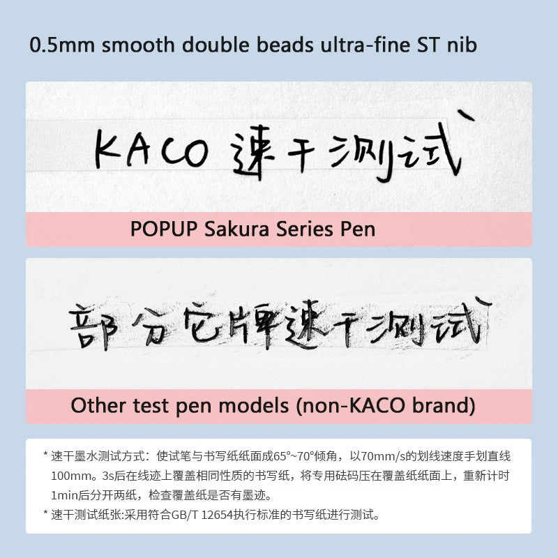 KACO 2pcs Sakura Gel Pen Set Double Ball ST Tip Side-pressed Decompression Signature Pens, Limited Romantic Aesthetic Stationery