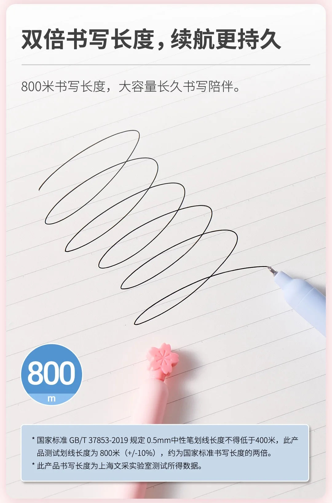 KACO 2pcs Sakura Gel Pen Set Double Ball ST Tip Side-pressed Decompression Signature Pens, Limited Romantic Aesthetic Stationery