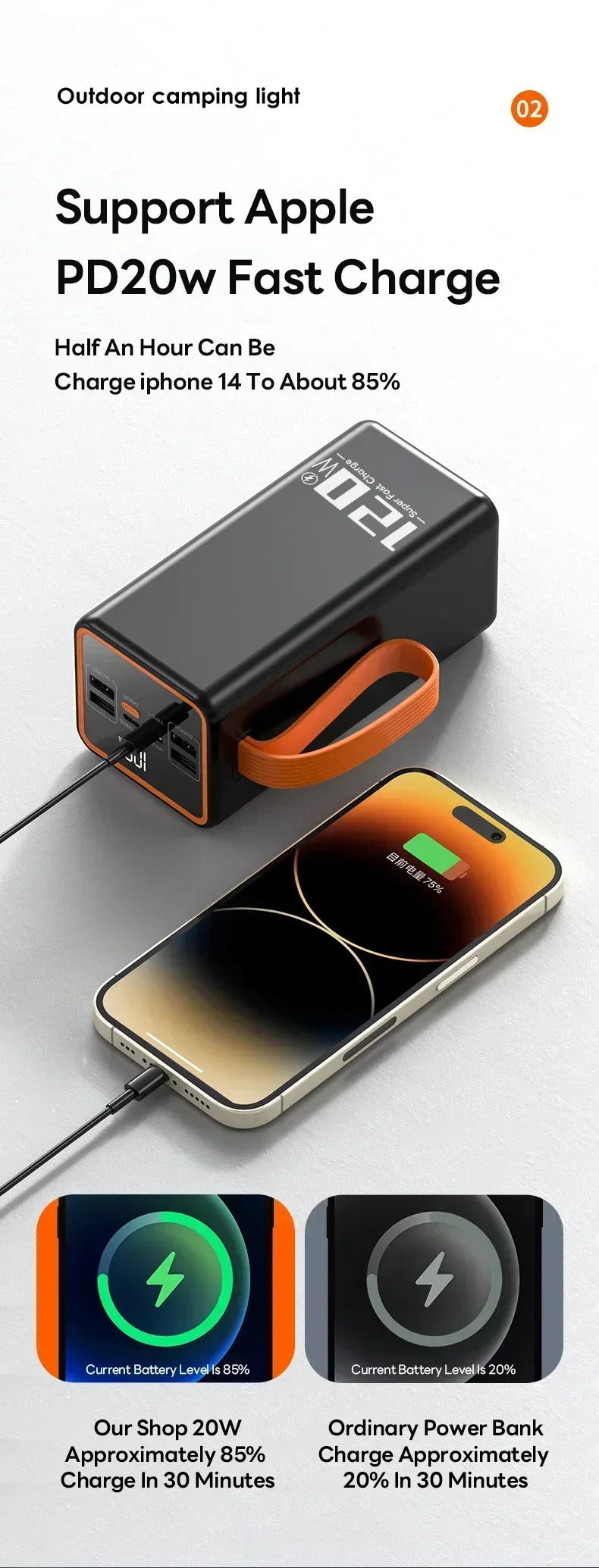 200000mAh Two-way Fast Charging 120W Portable Charger Power Bank Fast Charging External Tito C for xiaomi iPhone W/LED Light