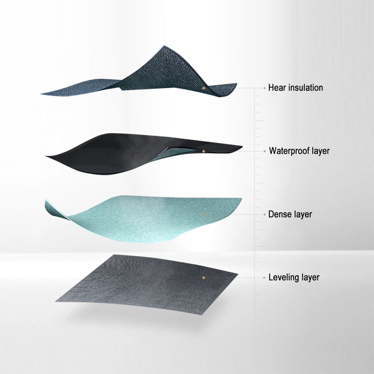 1PC Waterproof Dustproof sun protection dryer Cover Household Protective cover Washing machine cover Laundry Silver Coated Cover