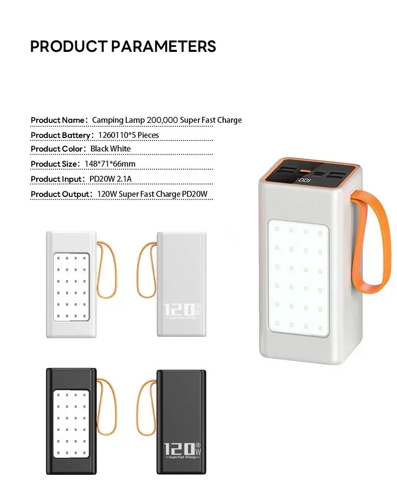200000mAh Two-way Fast Charging 120W Portable Charger Power Bank Fast Charging External Tito C for xiaomi iPhone W/LED Light