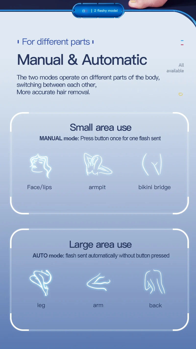 Rechargeable Laser Hair Removal Sapphire Cooling Auto Permanent Painless Bikinis Trimmer in Home Icy Cold Wireless IPL Epilator