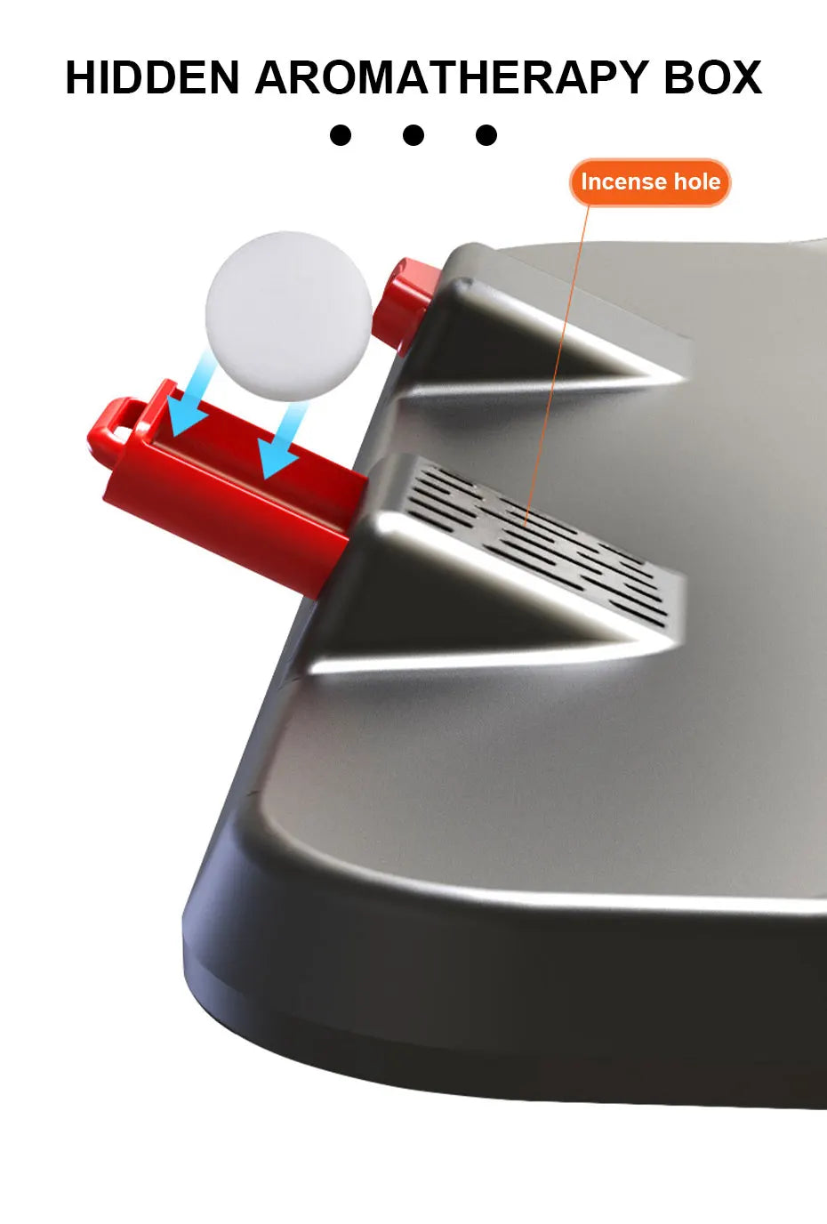 SEAMETAL USB Cooling Fan for Car 360-Degree Rotation 3-Head Electric Fan 2-Speed Silent Motor Fan Universal for Car/Office/Home