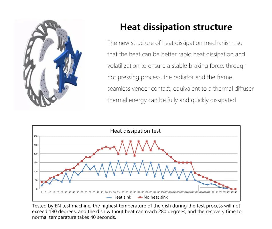 IIIPRO 6-Bolt Brake Disc 160mm/180mm/203mm Brake Disc Rotor Floating Cooling Heat Dissipation DH 6 Inch MTB/Road Bike