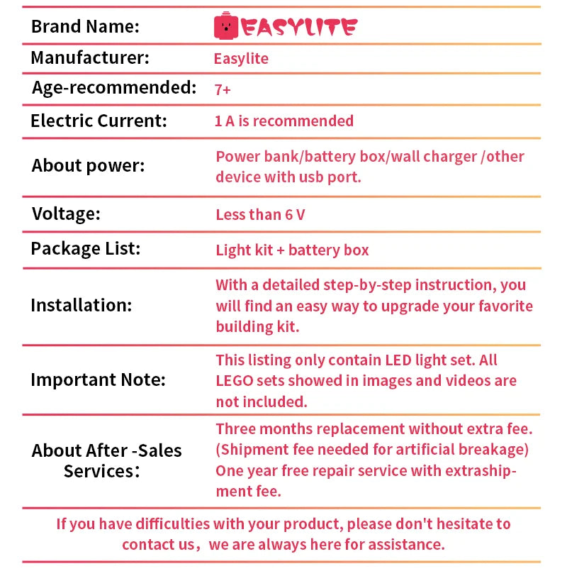 LED Light Kit For Christmas Gift Creator 10216 Winter Village Bakery Toys Building Blocks Bricks Collectible Lamp Set No Model