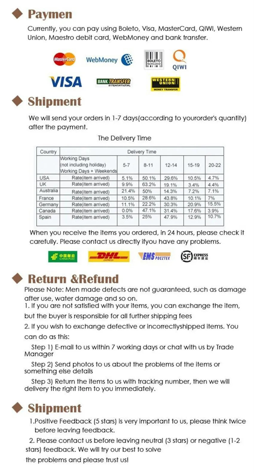 Bikinis Women Separately Top and Bottom Swimsuit Push Up Brazilian Bikini Set Halter Swimwear Sexy Beachwear Bathing Suits