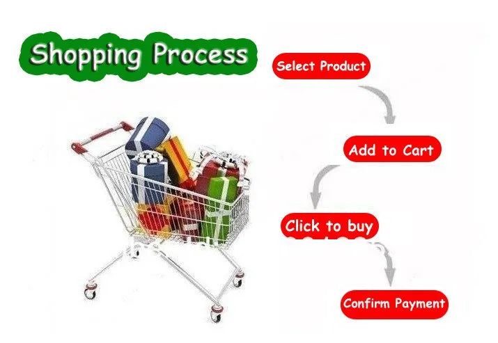 Professional Handmade Makeup Brushes Kit Soft Blue Squirrel Goat Hair Eye Shadow Blending Brush Orange Handle Make Up Brush Set