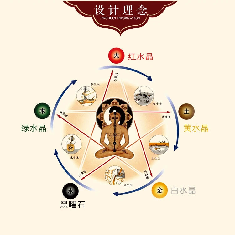 Feng Shui Obsidian Stone Beads Bracelet Wristband Gold Color Black Pixiu Wealth Good Luck Women Bracelet  Men Women Unisex