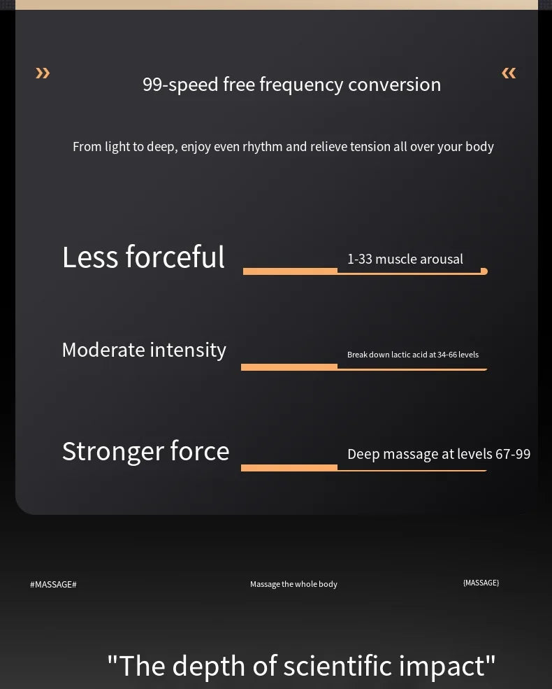 Fitness Massage Gun Fascia Deep Muscle Relax Body Neck Massager Electric Fitness Equipment Noise Reduction Christmas gift