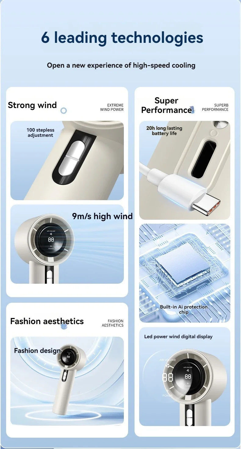 2pcs USB Rechargeable Handheld Fan - 100-Speed Turbo Cooling with LED, Portable Mini Fan for Outdoor, Camping & Office