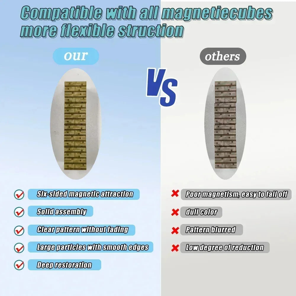 Magnetic Building Blocks DIY Magnets Toys Mine World Magnet Cubes Stacking STEM Toys Construction Toys Children's Christmas Gift