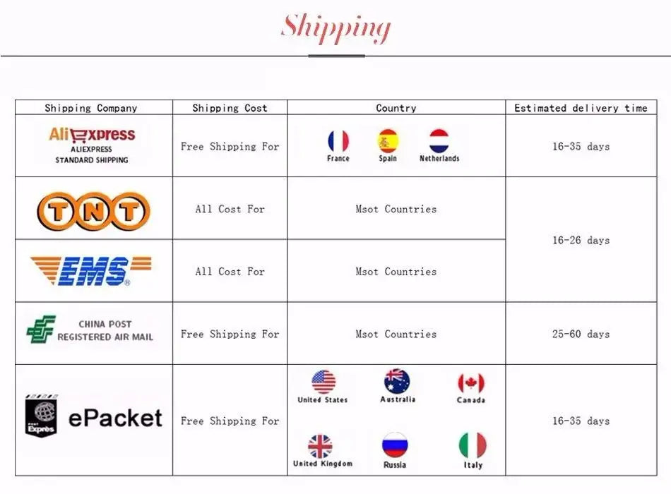 Anime Demon Slayer Kamado Tanjirou Kamado Nezuko Action Character Model Toy Series Doll Children's Birthday/Christmas Gift Toy