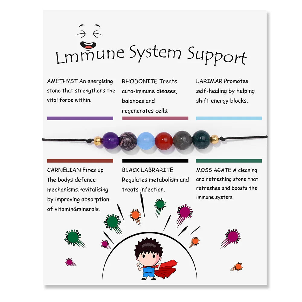 New In Natural Smooth Round Beads Bracelet Healing Protection Reiki Bracelet Labradorite Black Tourmaline Bracelet Bangle Gifts