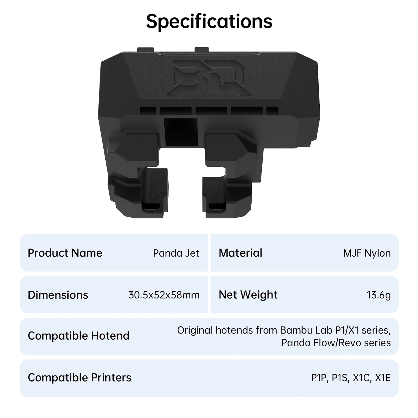 BIGTREETECH Panda Jetpack Nylon Super Lightweight Upgrade Panda Jet Cooling Fan Duct For Bambu Lab P1 X1 Series 3D printers