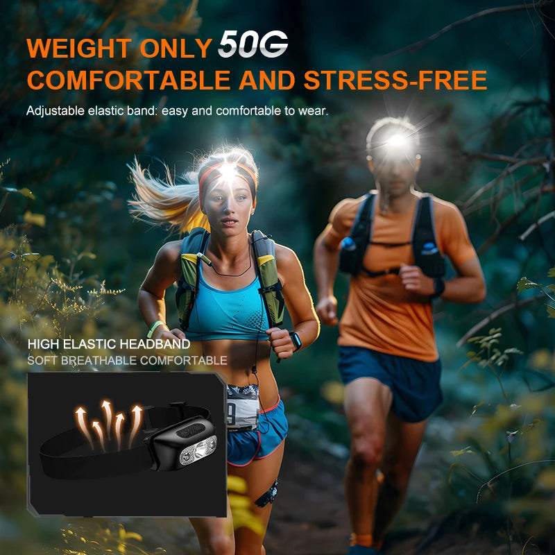 SUPERFIRE HL05-Y Rechargeable Powerful Sensor Headlamp USB High Power Headlight COB LED Waterproof Head Lamp Work Front Light