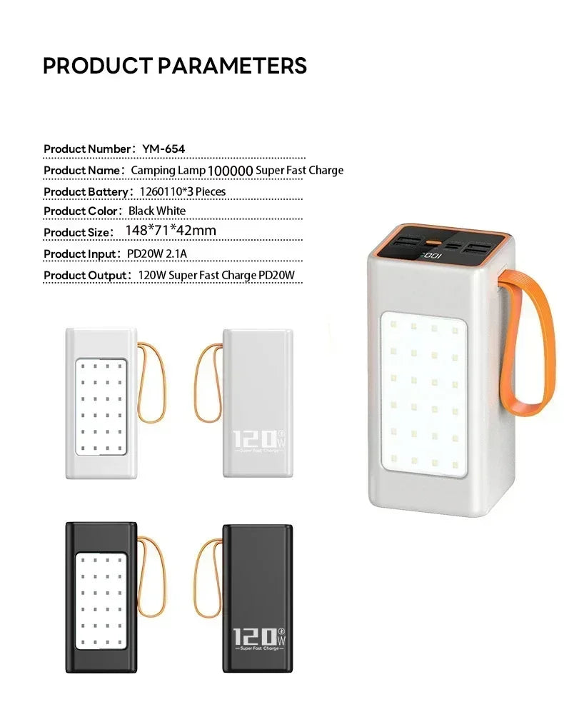 200000mAh Two-way Fast Charging 120W Portable Charger Power Bank Fast Charging External Tito C for xiaomi iPhone W/LED Light