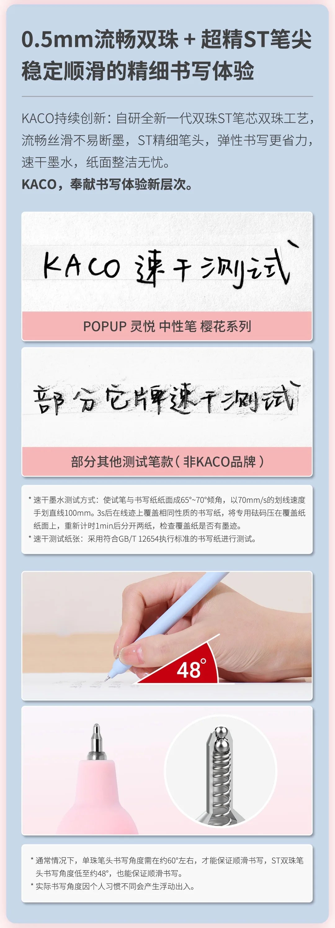 KACO 2pcs Sakura Gel Pen Set Double Ball ST Tip Side-pressed Decompression Signature Pens, Limited Romantic Aesthetic Stationery