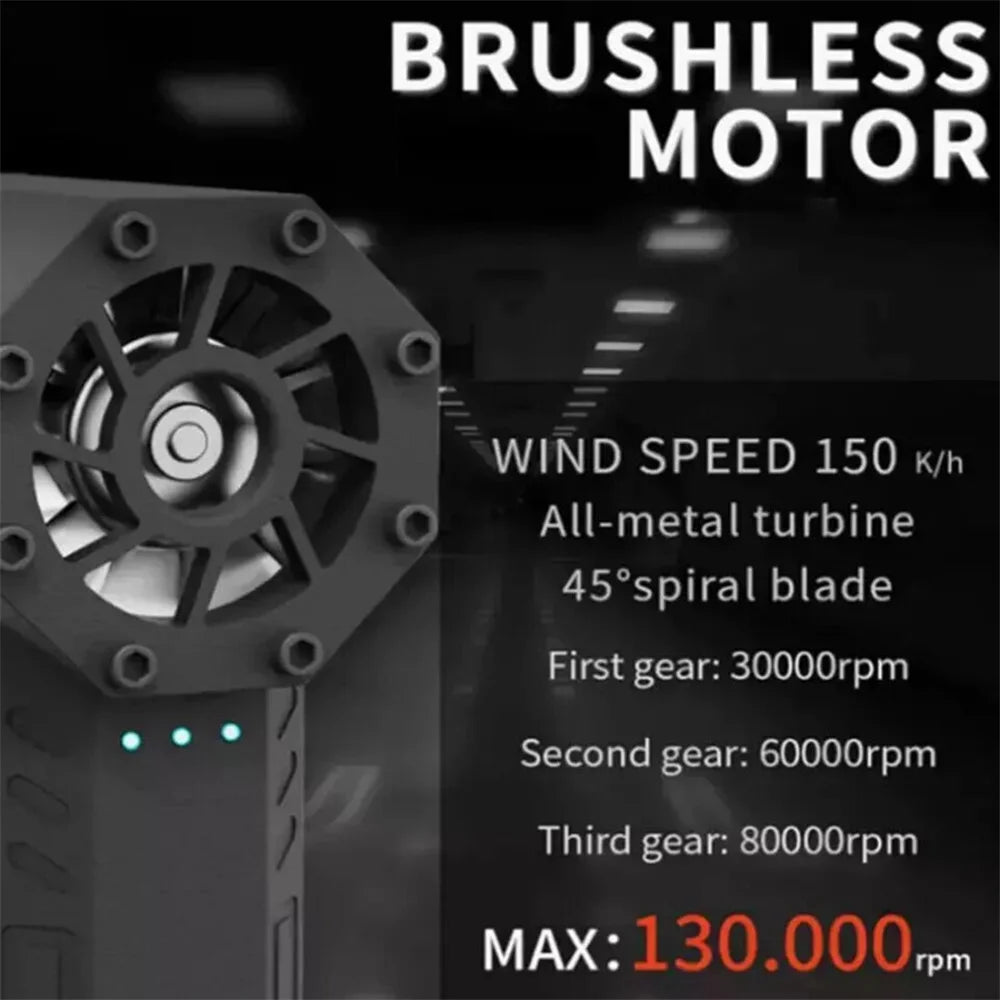 130000RPM Mini Fan Electric Air Duster Adjustable wind speed Portable Fan Violent Blower Rechargeable  Car Cleaning