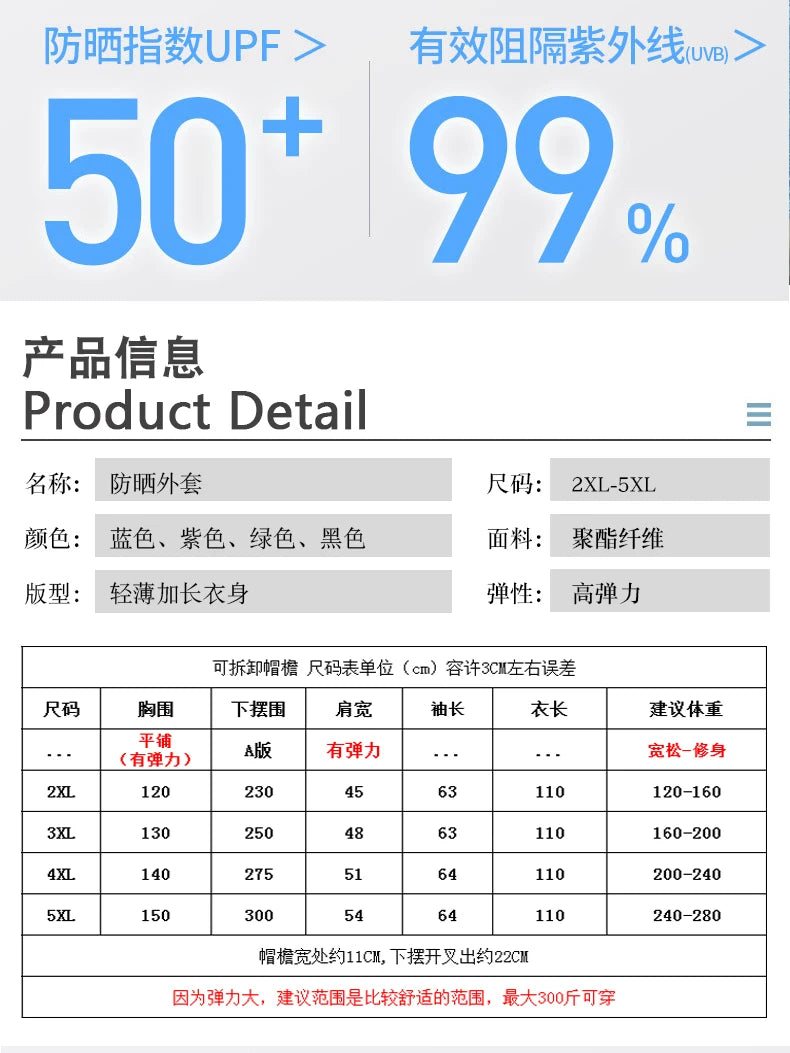 Sunscreen Sun Protection Long Coat Hooded Washable Ruffles Adjustable Waist Beach Anti-UV Dress For Women UPF50+ Long Coat 5XL