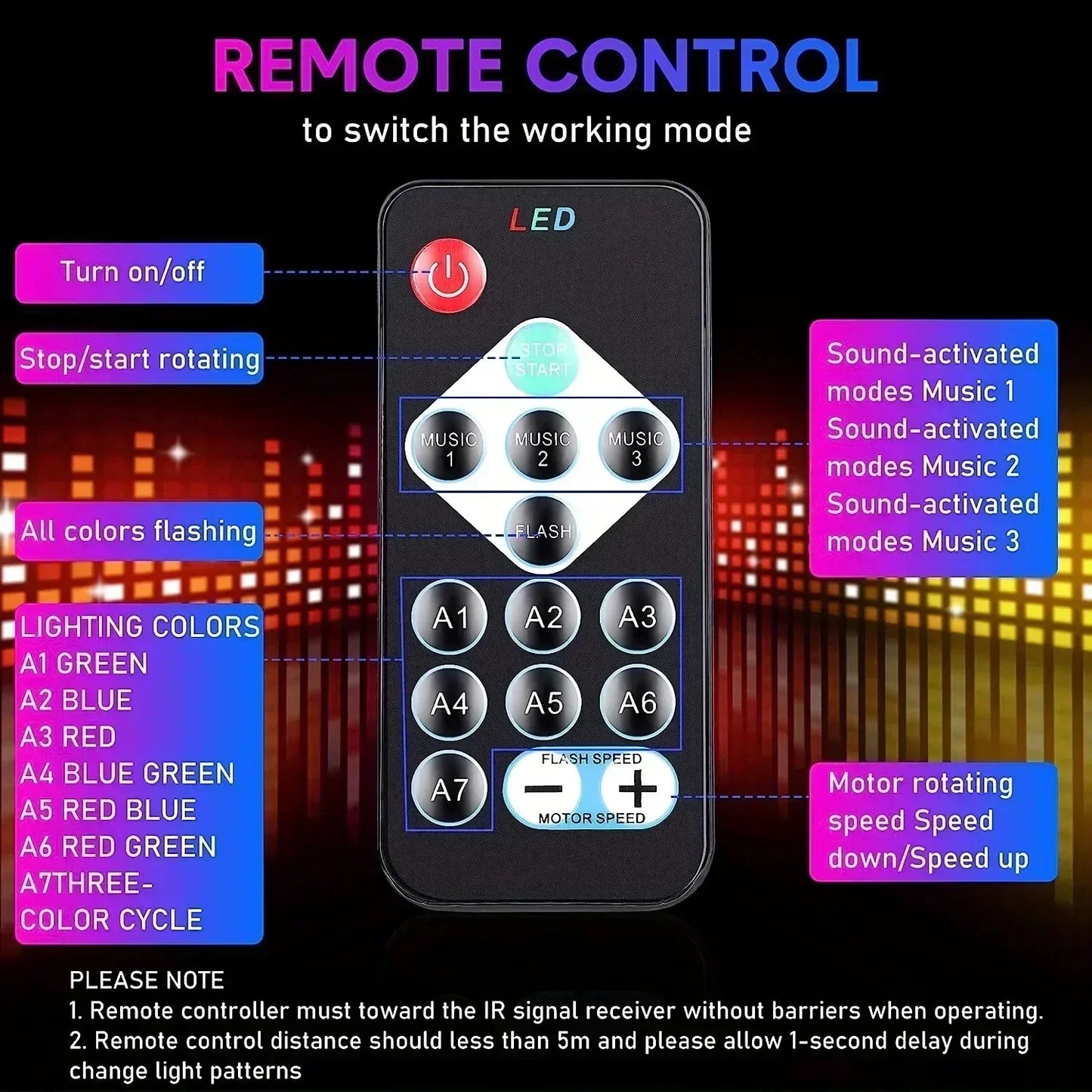 LED Stage Disco Light Rotating DJ Ball Strobe Remote Sound Control Magic Dance Car RGB Christmas Gift Party Club Laser Show Lamp