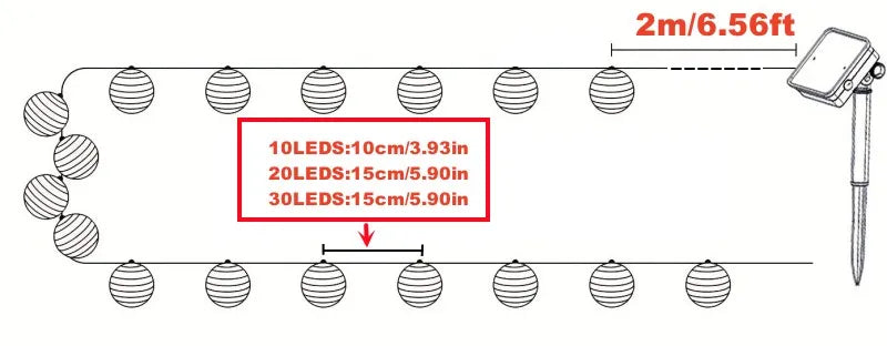 Halloween Pumpkin Lantern Solar String Lights Outdoor Waterproof LED Fairy String Lights Garden Yard Halloween Party Decorations