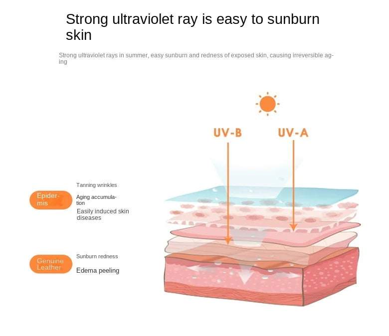 Ice Silk Sun Protection Cover Ups Women Long Sleeve Knitted Shawl Thin Summer Relax Cardigan Cape Outerwear Shirt Loose Freesize