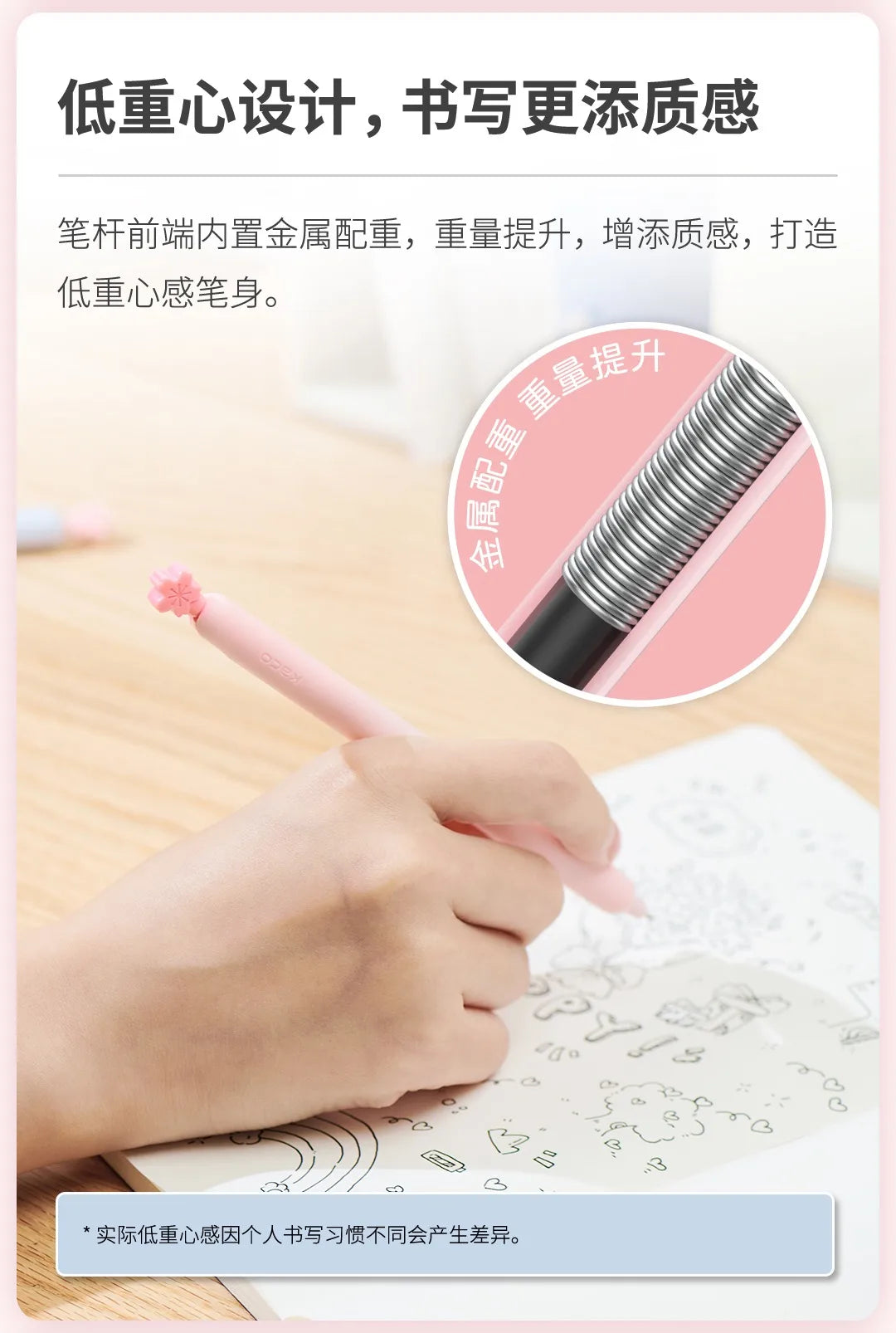 KACO 2pcs Sakura Gel Pen Set Double Ball ST Tip Side-pressed Decompression Signature Pens, Limited Romantic Aesthetic Stationery