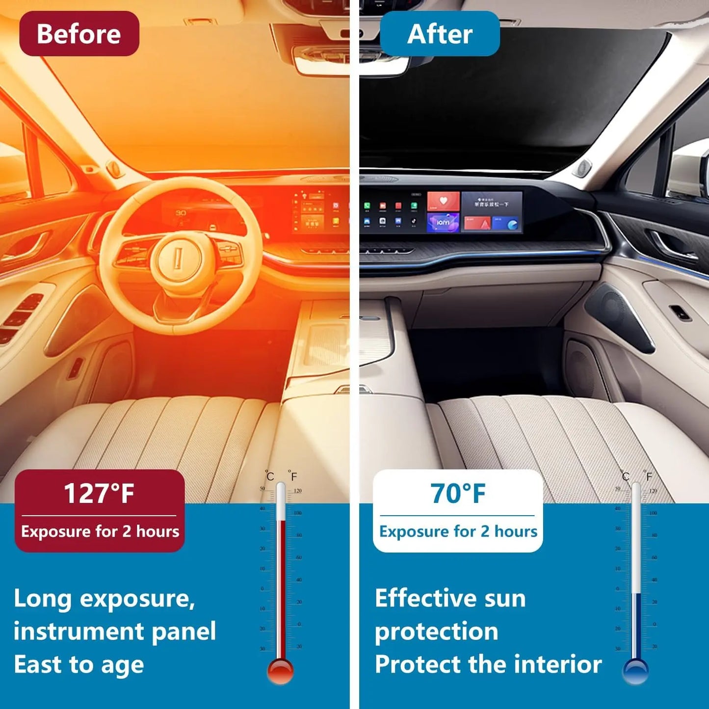 Car Windshield Sun Shade Durable for Sun Protection,Heat Insulation & UV,Sunshade for Car Windshield,Foldable Sun Shield