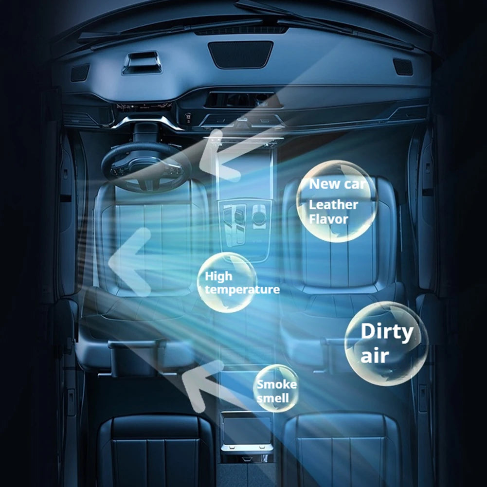 Solar Powered Car Radiator Cooling Fan with 3 Air Outlets Car Window Air Vent Fan USB Powered Auto Ventilation Fan for All Cars