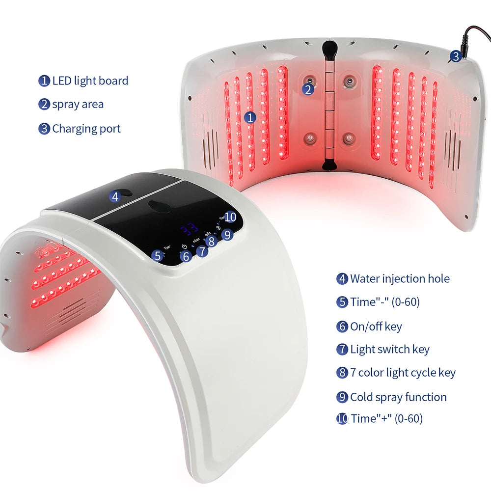 Photon LED Face Mask 7 Colors Nano Spray Beauty Machine Deep Moisturize Skin Care Home Use LED Beauty Mask