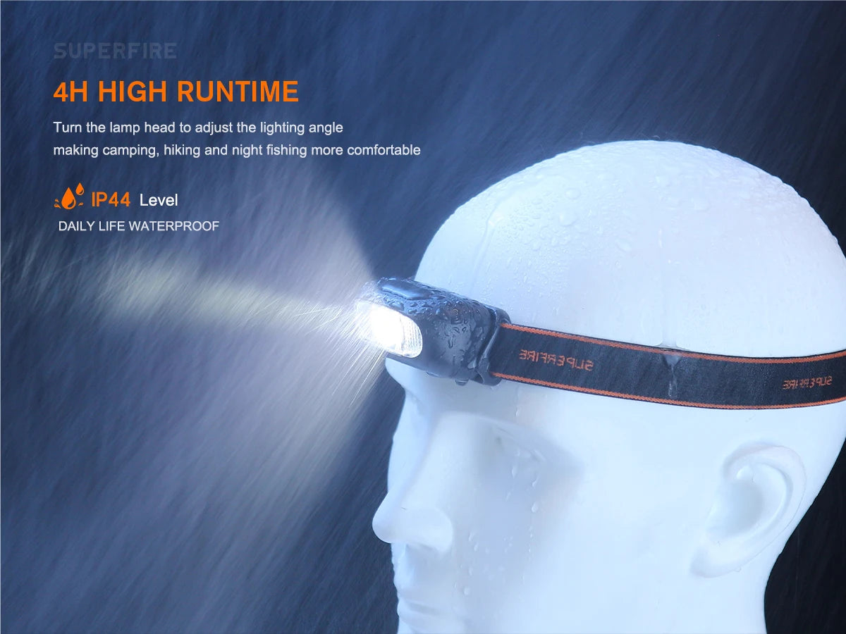 SUPERFIRE HL05-Y Rechargeable Powerful Sensor Headlamp USB High Power Headlight COB LED Waterproof Head Lamp Work Front Light