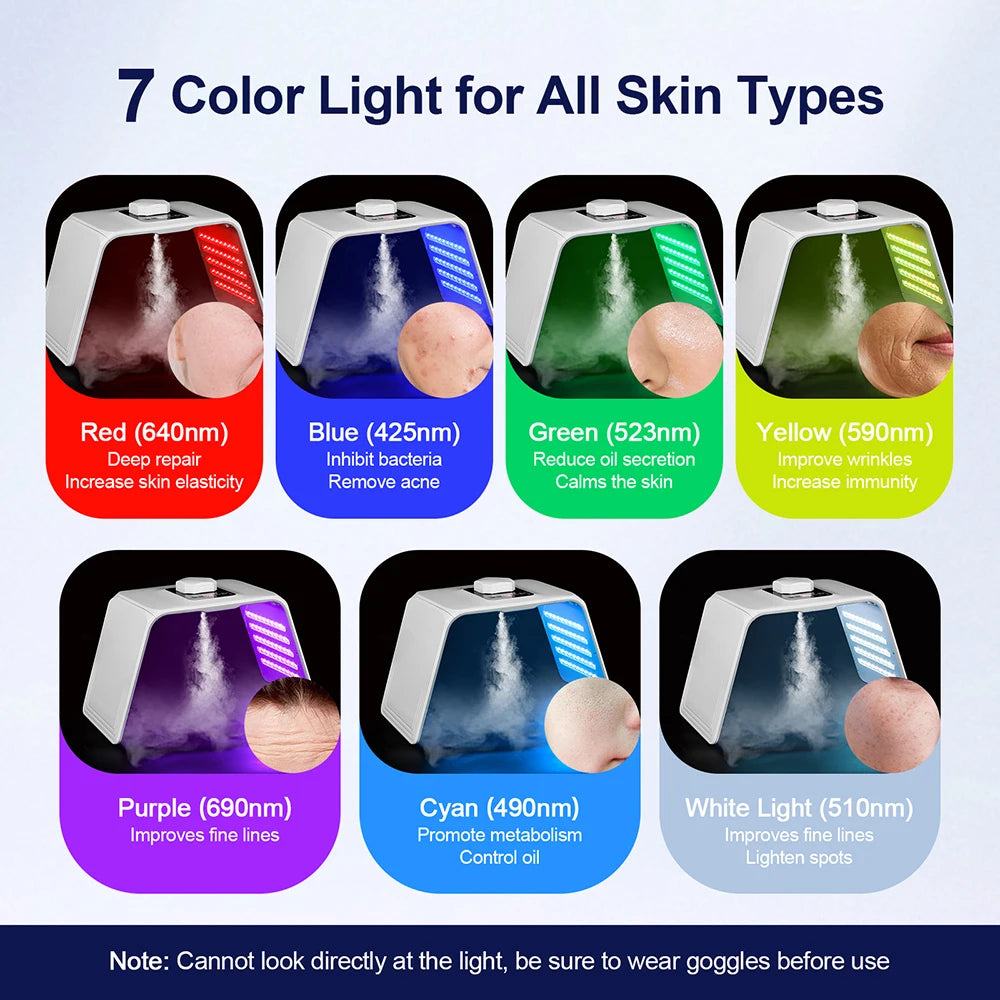 Photon LED Face Mask 7 Colors Nano Spray Beauty Machine Deep Moisturize Skin Care Home Use LED Beauty Mask