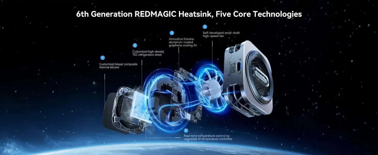 Redmagic Cooler 6 Pro Radiator Magnetic Fan Cooler 30W VC Liquid Cooling RGB LED AI Temperature Control For Tablet Mobile Phone