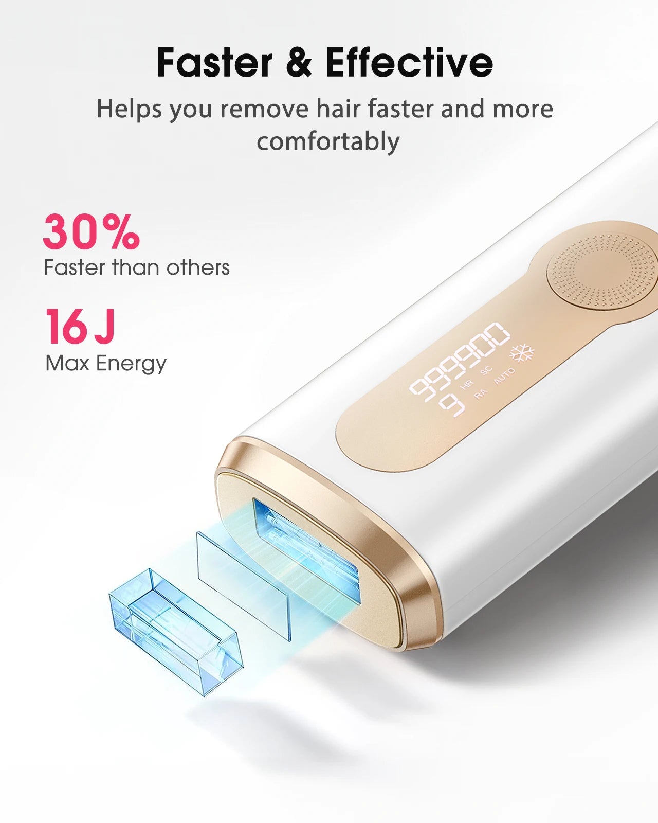 Upgrade Laser Hair Removal 999900+ Flashes IPL Permanent Epilator Hair Remover (RA & SC & HR) 3 in 1 Women Face Bikinis Trimmer