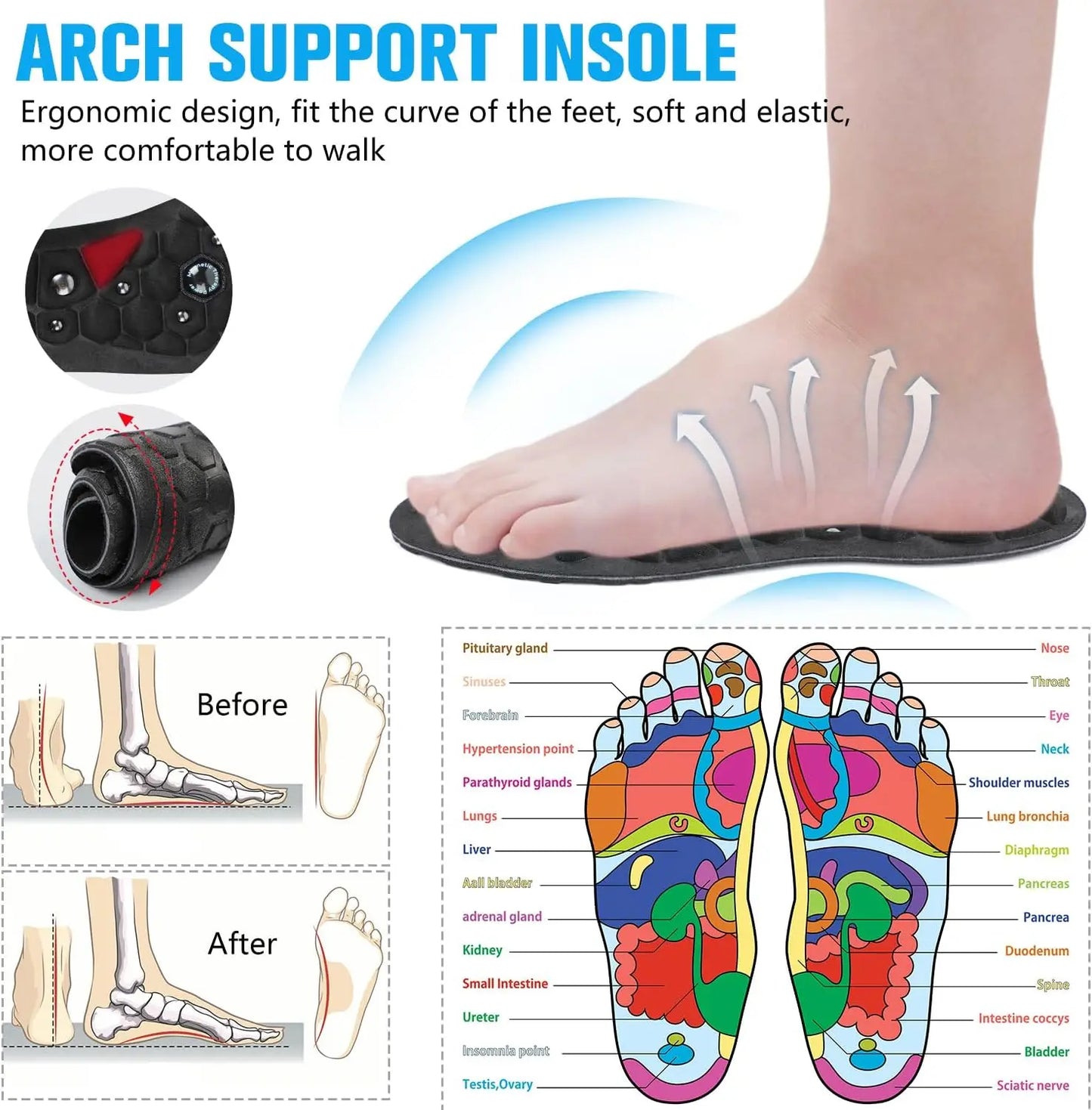 Magnetic Comfortable Acupoint Massage Insoles for Men Women EVA Foot Massage Sports Arch Support Insoles Orthopedic Shoe Inserts