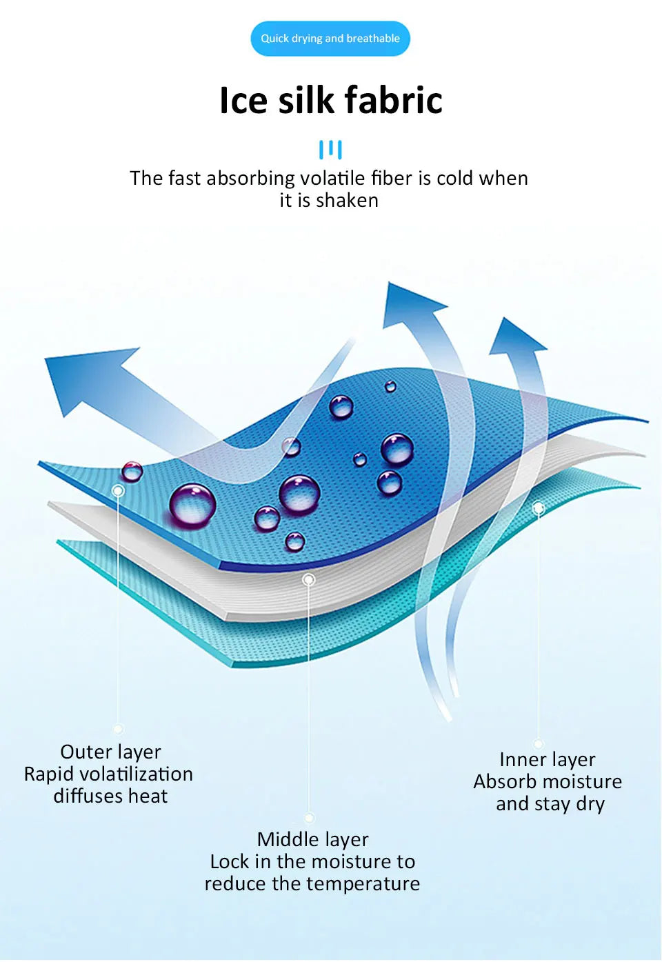 Portable Sport Towel with Mini Silicon Gel Set Cold Towel Breathable Fitness Sport Gym Running Outdoor Quick Dry Cooling Towel