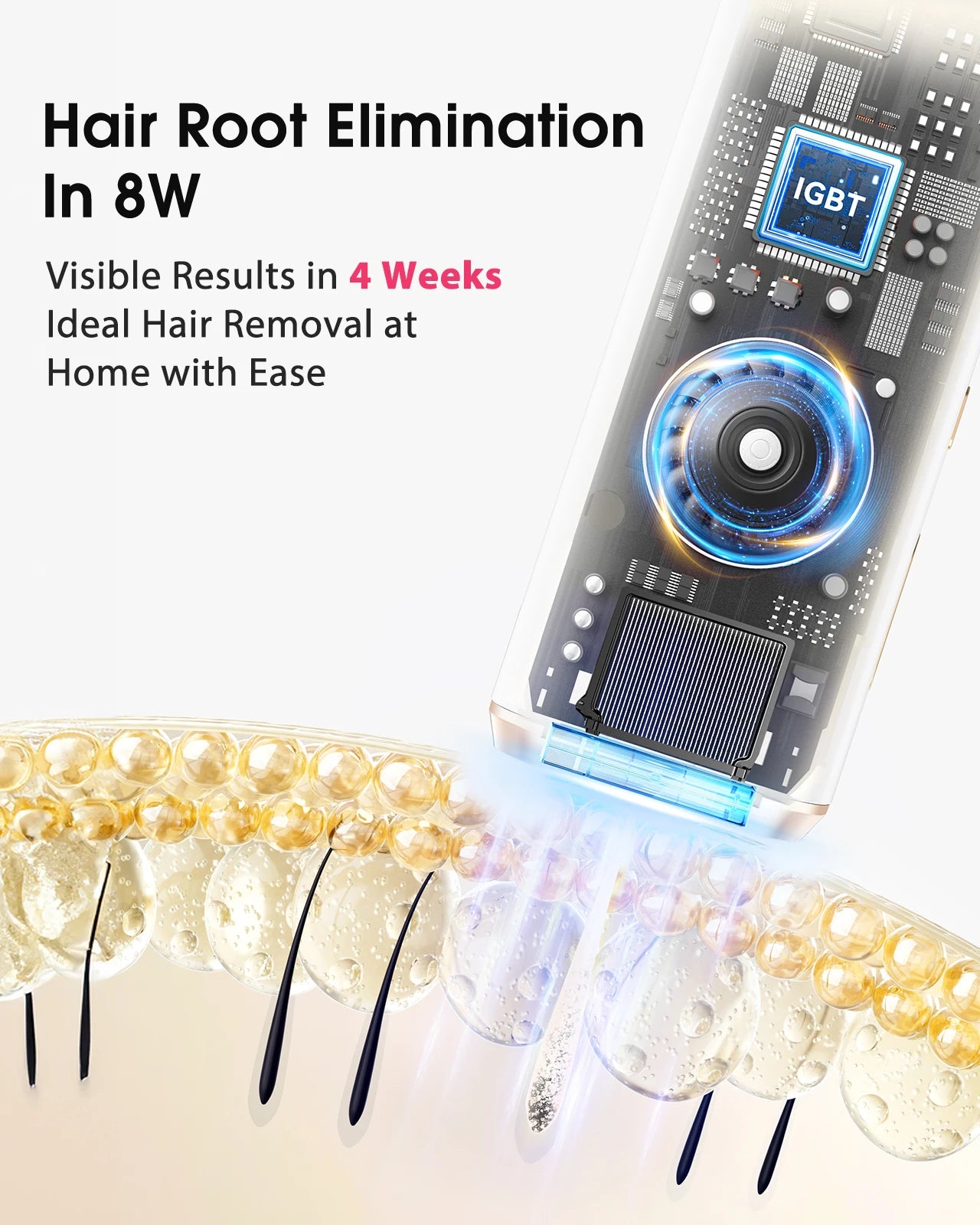 Upgrade Laser Hair Removal 999900+ Flashes IPL Permanent Epilator Hair Remover (RA & SC & HR) 3 in 1 Women Face Bikinis Trimmer