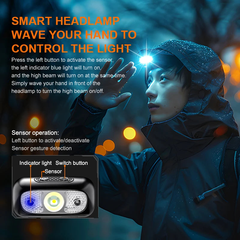 SUPERFIRE HL05-Y Rechargeable Powerful Sensor Headlamp USB High Power Headlight COB LED Waterproof Head Lamp Work Front Light