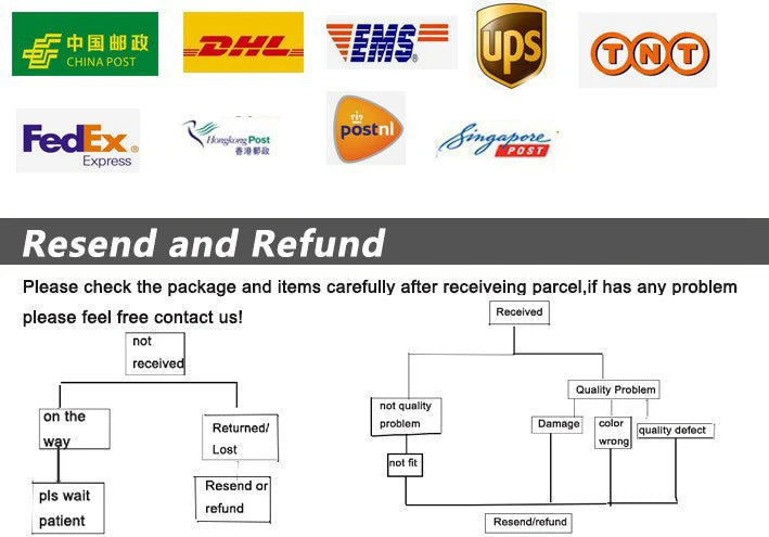 Gdstime 60mm 6cm Brushless Cooler USB 2Pin 3Pin DC 5V 12V 24V Fan 60x10mm 6010 Dual Ball for Computer Pc Cpu Case Cooling Fan
