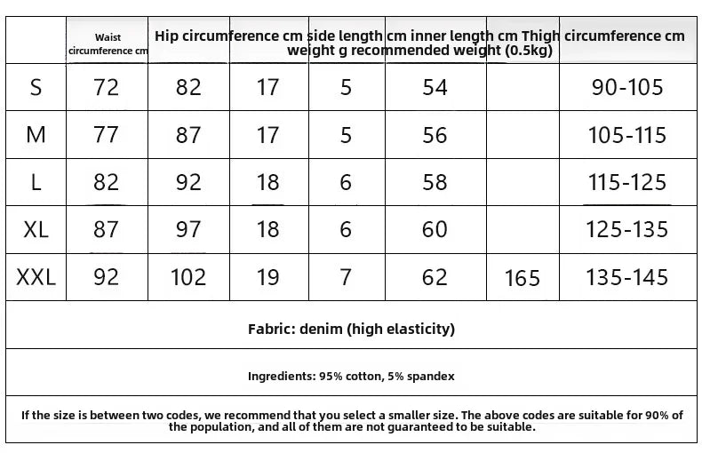 New Summer Fashion Women's Denim Shorts European Style Stretch Ripped Style Wish Explosive Popular Shorts