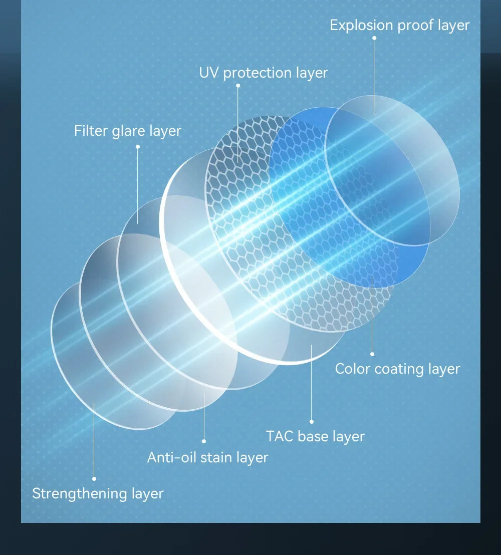 KDEAM New Large Frame Designer Polarized Men Sunglasses Luxury Brand Windproof Driving Glasses Fishing Eyewear Fashion Women Eye