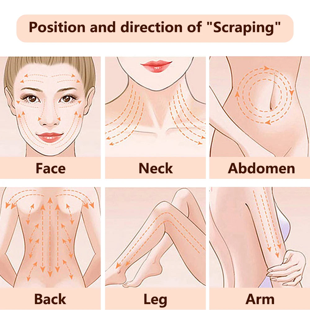 High Quality Terahertz Silver Color Scraping Board, Gua Sha Board for Facial Back Massage, Health Care Tools Gift for Parent