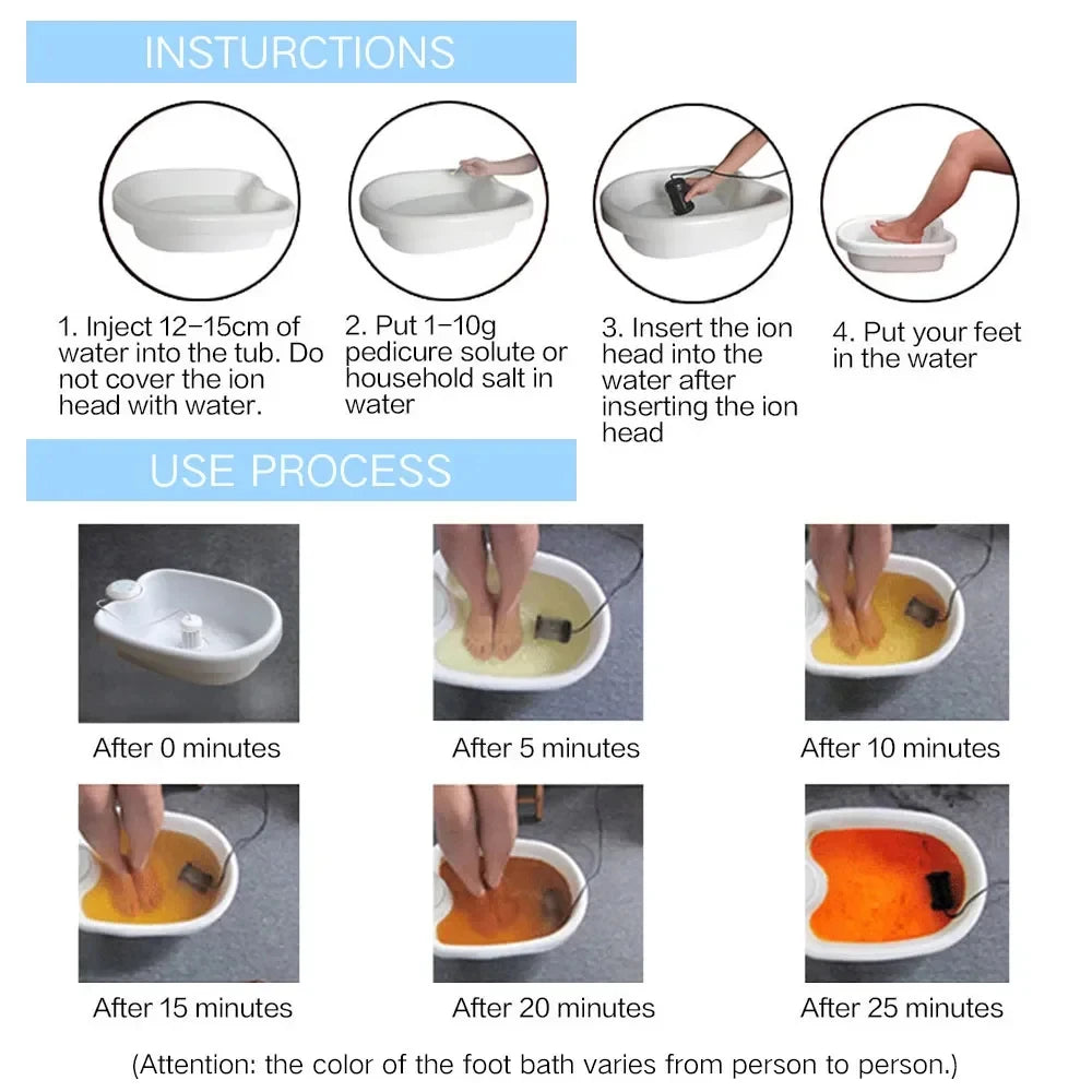 Detox Foot Spa Bath Massager Foldable Electric Foot Bath Foot Calf Footspa Massage Whirlpool Care Machines Lon Relieves Fatigue