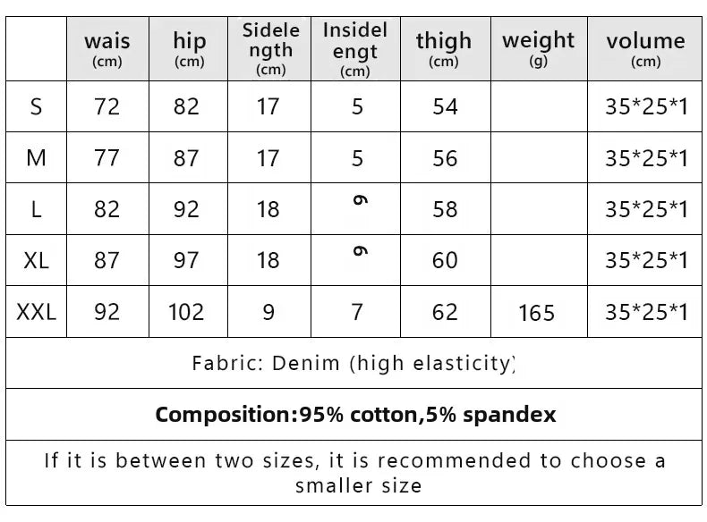 New Summer Fashion Women's Denim Shorts European Style Stretch Ripped Style Wish Explosive Popular Shorts