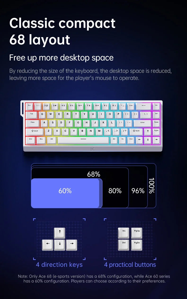 MCHOSE Ace68 RGB 8K Mechanical Keyboard ,Magnetic Switch,0.01mm RT Accuracy,128K Scan Rate,Customs Gaming Keyboards