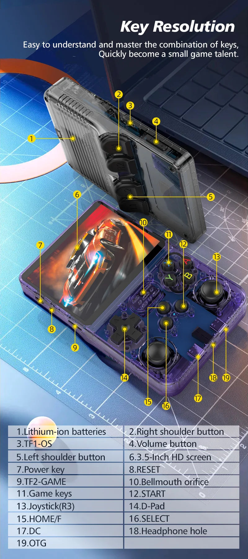 R36S Portable Handheld Game Controller with 3.5" HD Screen, Rechargeable Battery - Perfect Christmas Gift for Gamers