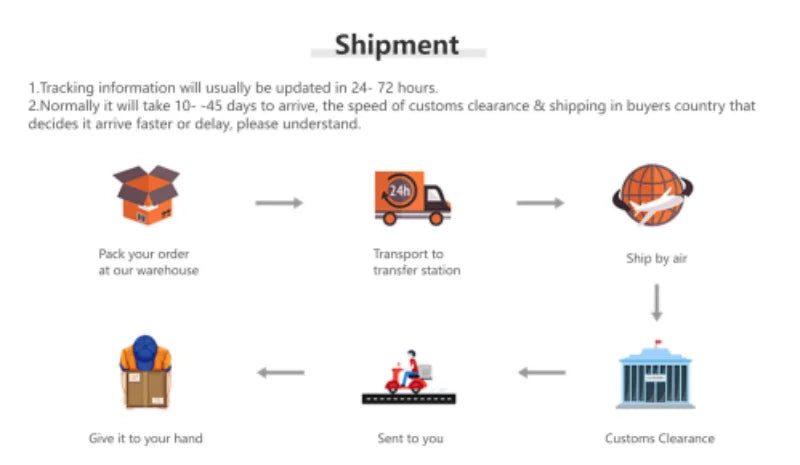 2025 Christmas Gift Box with LED Light String Warm Light Colored Light 3pcs Gift Box Christmas DIY Props Decoration Gift Boxs