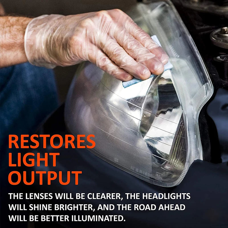 Car Headlight Restoration Polishing Kits Chemical Brightener Headlamp Repair Light Lens Polisher Cleaning Paste Refurbish Tool
