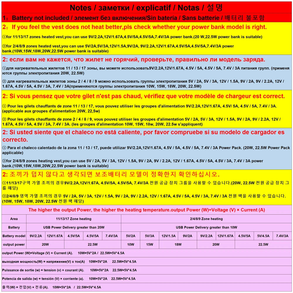 17 Areas Usb Heated Jacket Men Women Electric Heated Vest Heating Vest Heated Bodywarmer Usb Inner Heat Vest Veste Chauffante